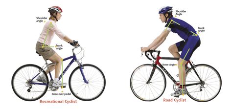 Bike Fit, Bike Right! - Phoenix Physical Therapy