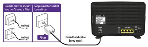 6 Quick Steps to Fix Your BT Broadband (2024)