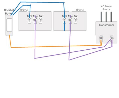 Nest Doorbell Chime Connector Wiring Diagram Doorbell Doorbells Transformer Downstairs Google ...