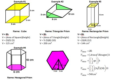 How To Calculate The Volume Of A Prism - Engineering Discoveries in 2021 | Civil engineering ...