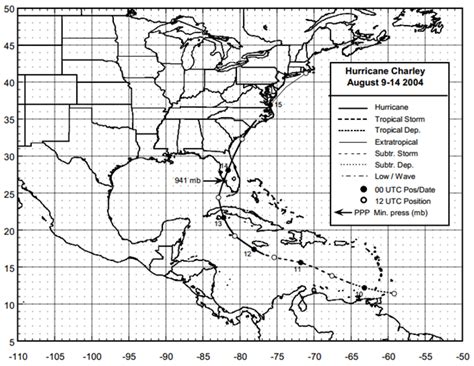 Hurricane Charley (2004) | Florida Tech