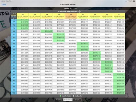 Social Security Calculator | YourStack