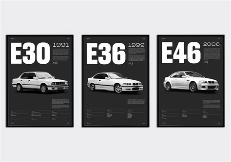 A set of BMW posters I made and printed for myself. : r/BMW