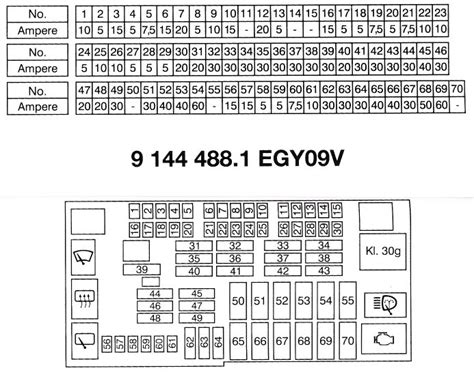 Bmw 325i Fuse Panel Diagram