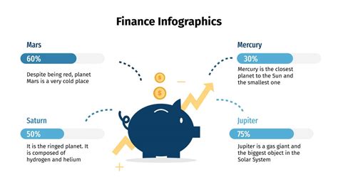 Finance Infographics Google Slides and PowerPoint template