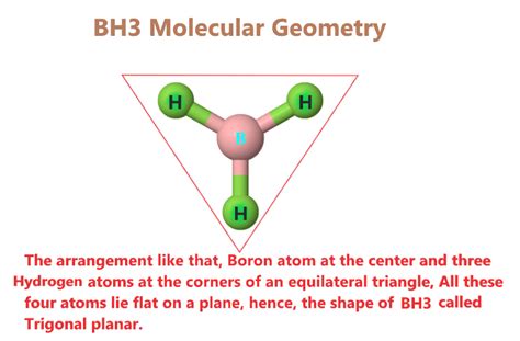 BH3 molecular geometry, lewis structure, bond angle, hybridization