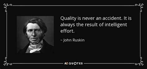 TOP 25 QUALITY MANAGEMENT QUOTES | A-Z Quotes