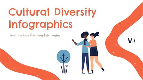 Cultural Diversity Infographics | Google Slides & PPT template