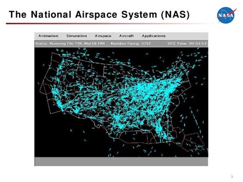 The National Airspace System (NAS)