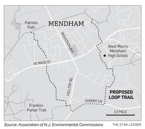 Mendham Borough drafts plan for trail loop through borough - nj.com