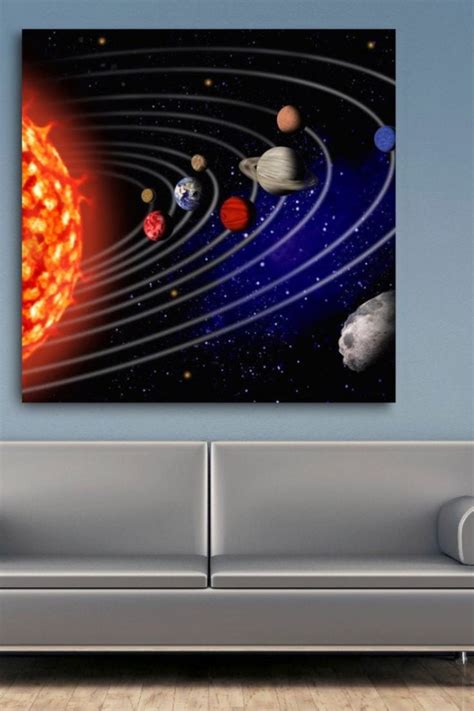 Solar System Hot Sun Painting Modern Solar System Ready - Etsy | Decor ...