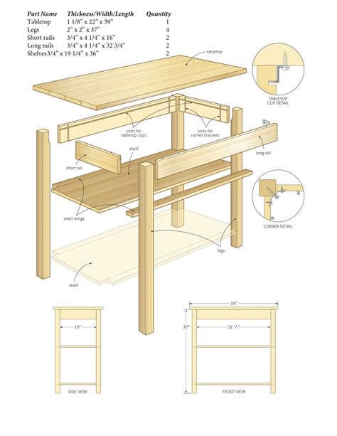 How to Build a Great Table in a Short Time - baileylineroad