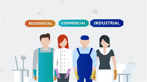 The Hazards of Cleaning Chemicals - Asian Downstream Insights