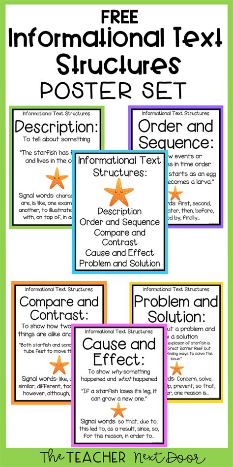 FREE Informational Text Structure Posters | Informational text ...