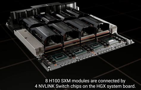 NVIDIA’s 80-billion transistor H100 GPU and new Hopper Architecture ...