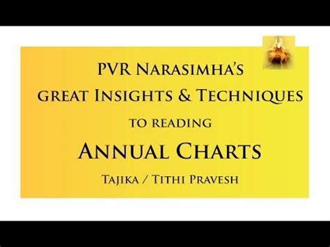 27 Pvr Narasimha Rao Astrology - Astrology Today