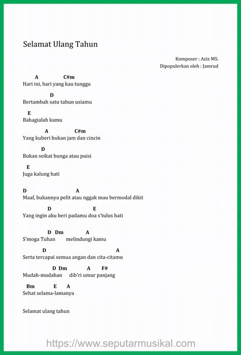 Chord Lagu Selamat Ulang Tahun - SEPUTAR MUSIK