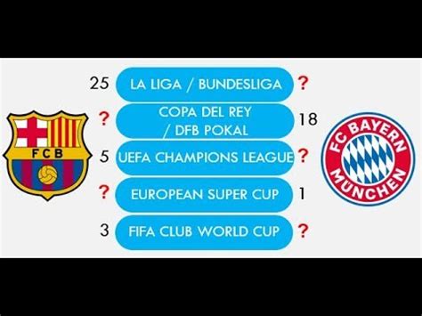 FC Barcelona vs Bayern Munchen Total Match Played, Total Win, Draw ...