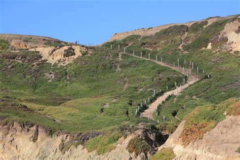 Fort Funston Beach in San Francisco, CA - California Beaches