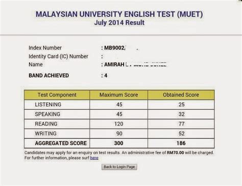 MUET: MUET Results June 2014