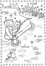 Fishing Pond Coloring Page  Science And Social Studies Pinterest sketch template