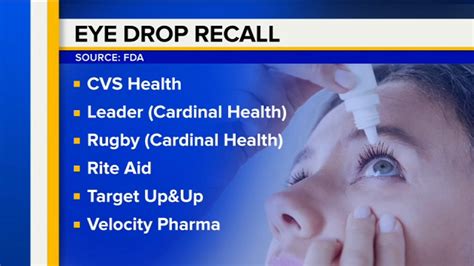 Eye drops recall: FDA warns to immediately stop using 26 types of over ...