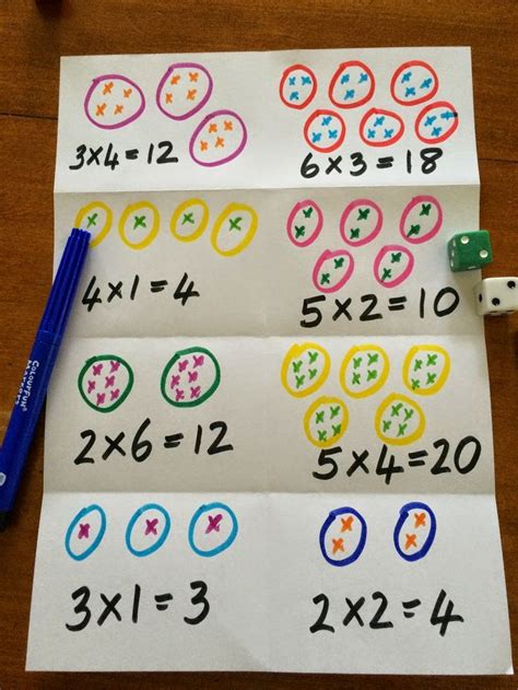 20 Great Ways To Learn Multiplication Facts – Times Tables | Multiplication, Teaching ...