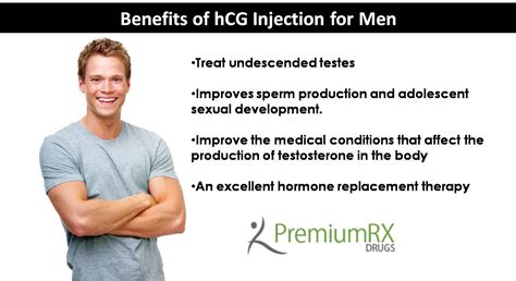 Hcg Injection For Men- Order Hcg online