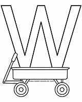 Wagon Wheel Coloring Pages sketch template