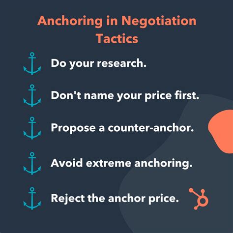 How Anchoring Impacts the Negotiation Process