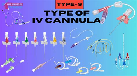 Types Of IV Cannula / IV Catheter: A Comprehensive Guide » The Medical Adda