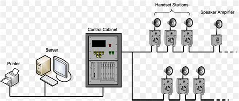 pa system wiring diagram - Wiring Diagram