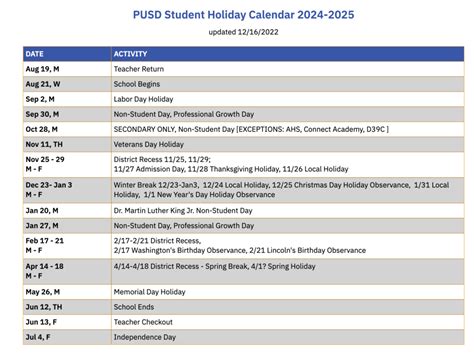 Poway Unified School District Calendar 2024-2025 | Holiday Breaks