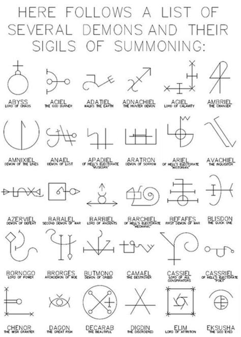 Demonic sigils in handy form / Boing Boing | Demon symbols, Magic ...