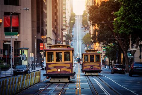 History of the San Francisco Cable Car - Golden Gate