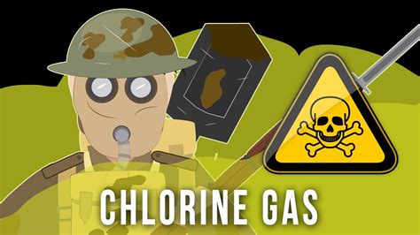 First World War tech: Chlorine Gas & Gas Masks - YouTube