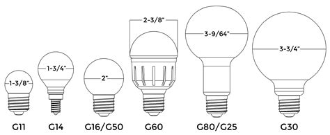 Standard Fluorescent Bulb Sizes • Bulbs Ideas