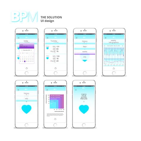 Blood pressure meter :: Behance