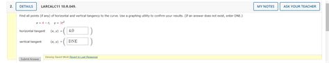 Solved vertical tangent | Chegg.com
