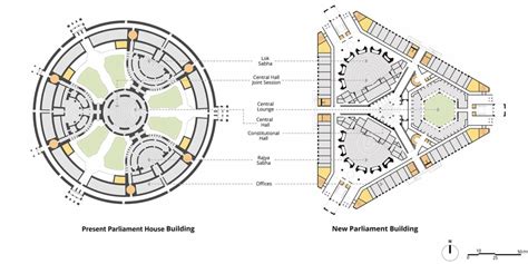 New Parliament Building: Location, design and features