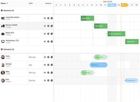 Angular Scheduler - A Powerful Resource Scheduling Component For ...