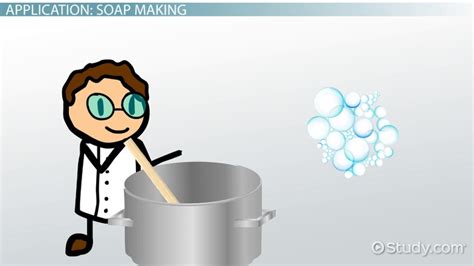 Saponification | Definition, Reaction & Mechanism - Lesson | Study.com