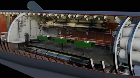 Cutaway Type VII U-Boat WIP - Works in Progress - Blender Artists Community