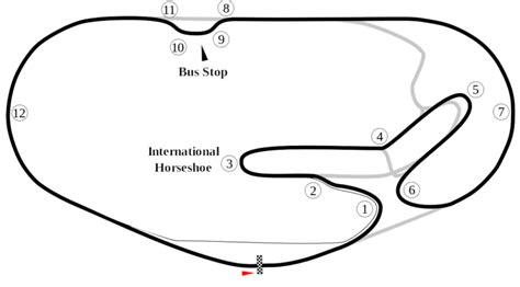 Daytona International Speedway map - Undiecar Championship