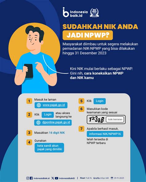 Sudahkah NIK Anda Jadi NPWP? | Indonesia Baik