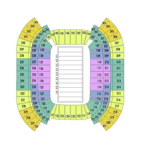 Nissan Stadium Seating Chart, Views and Reviews | Tennessee Titans