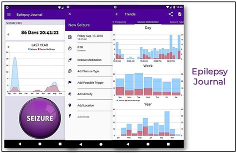 Top 5 Seizure and Epilepsy Apps for Primary Care