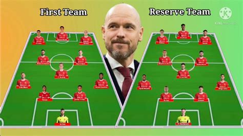 First Team vs Reserve Team ~ Potential Line up Manchester United ...