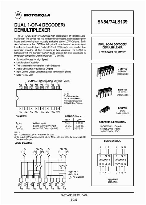 74LS139_343762.PDF Datasheet Download --- IC-ON-LINE