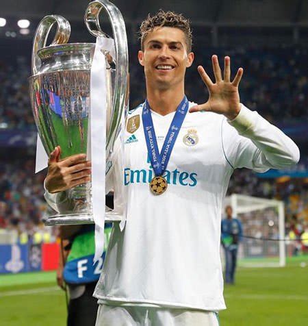 10 Major Achievements of Cristiano Ronaldo | Learnodo Newtonic